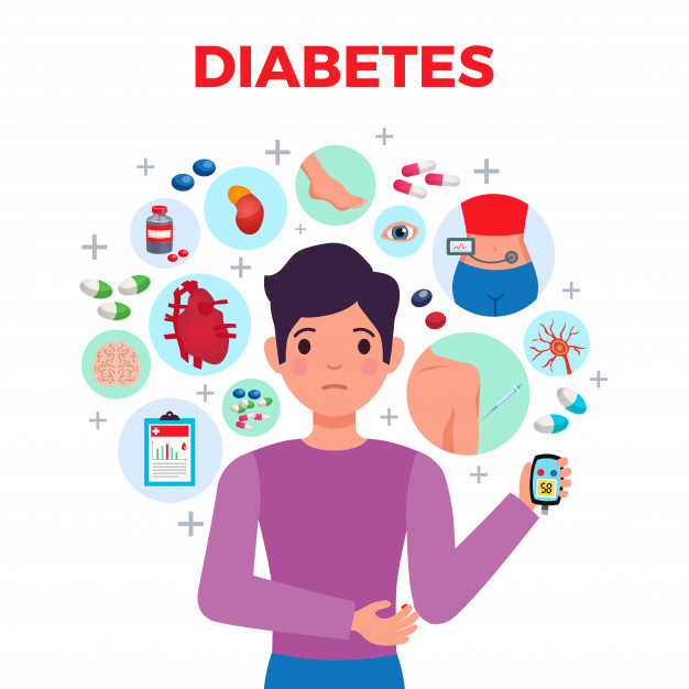 penyakit diabetes
